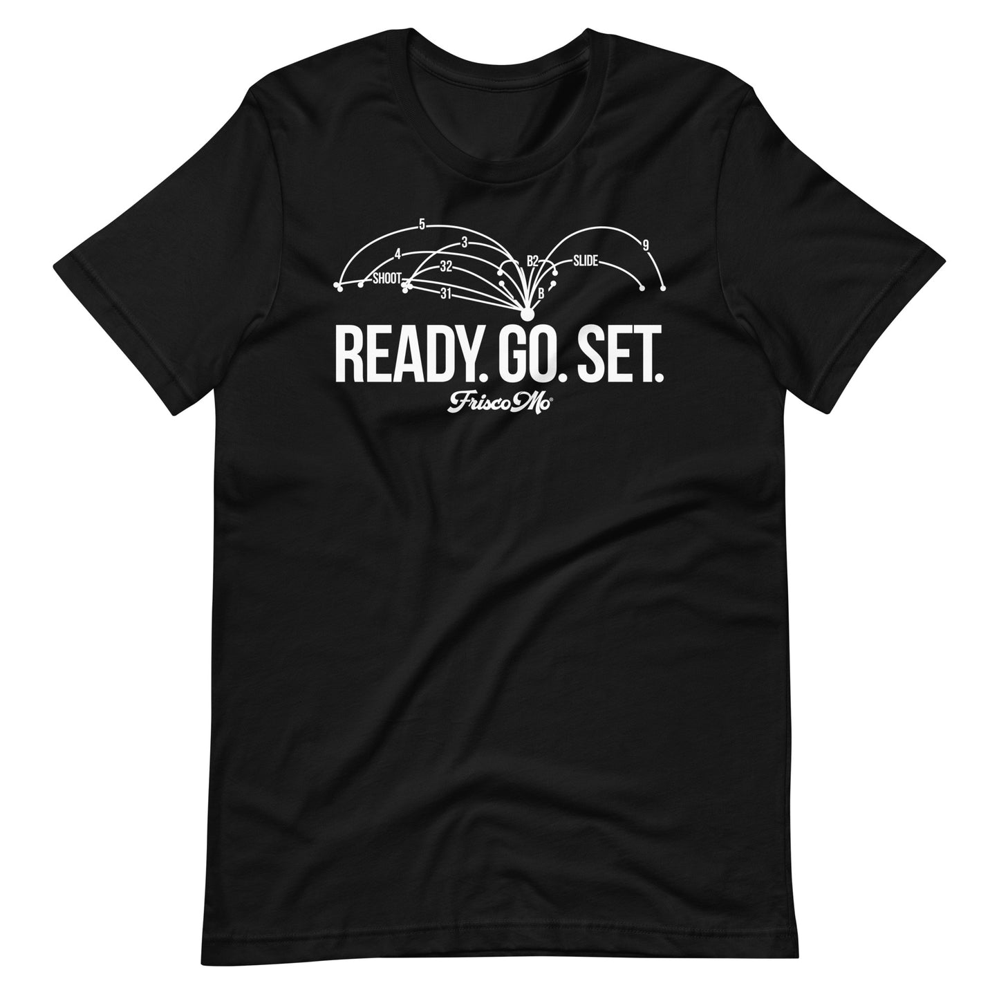 Ready. Go. Set.
