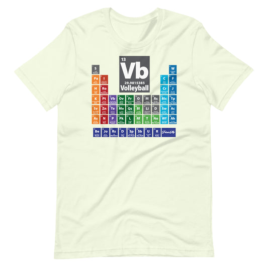 Periodic Table of Volleyball