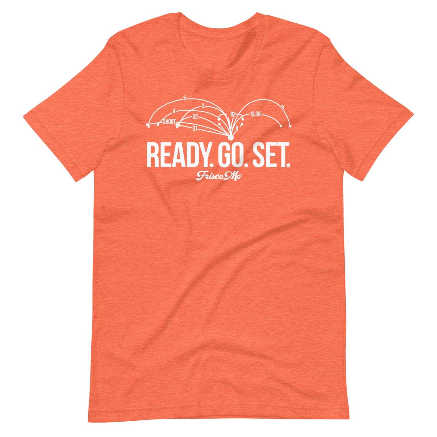 Ready. Go. Set.