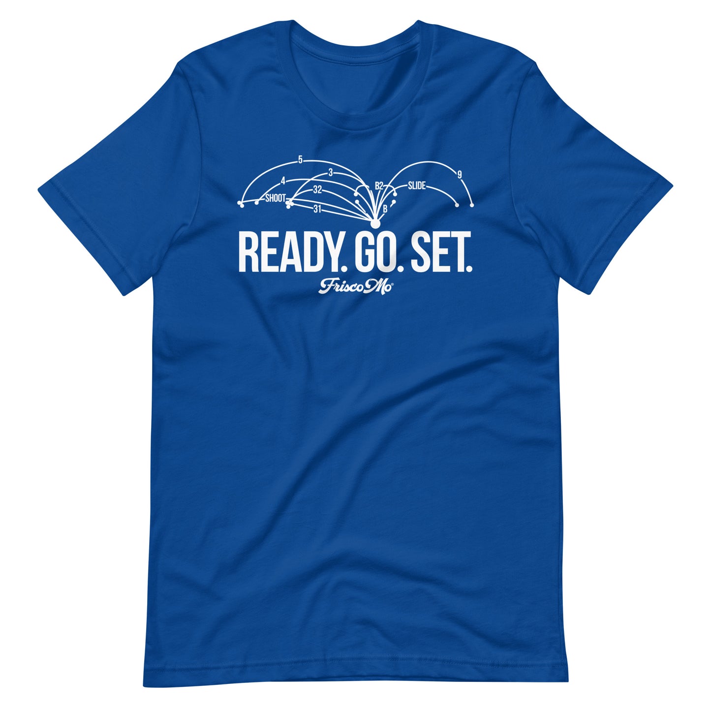 Ready. Go. Set.