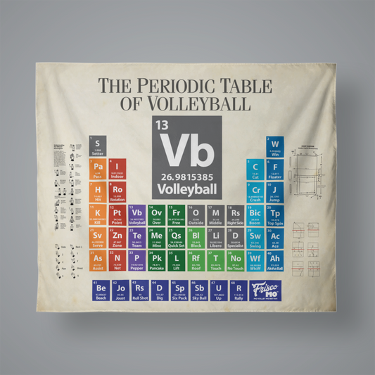 Periodic Table of Volleyball